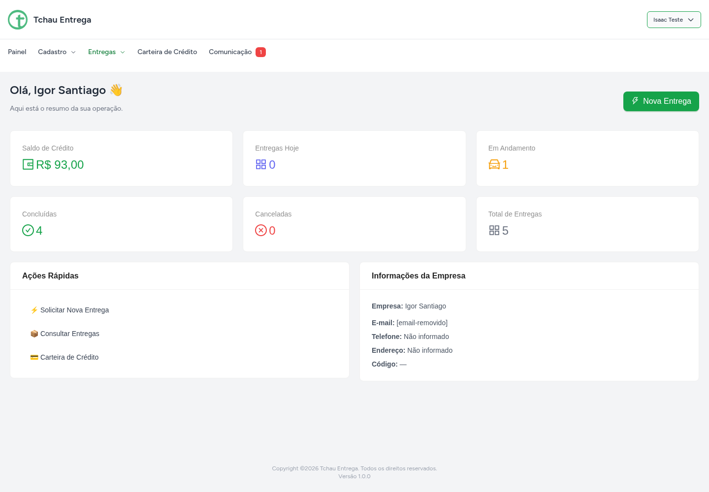 Painel da interface empresa.